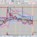 에스와이메드 이미지