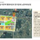 메디프라자