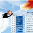 배터리엔터