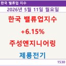천도엔지니어링