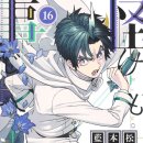 너구리와 여우소굴 이미지