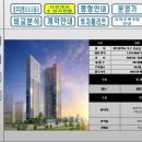 서희물류 이미지