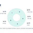 홍성광천한우축산물