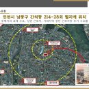 (주)더웰 이미지