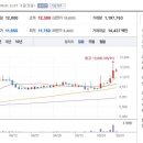 대해코리아 이미지