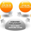 포인트아카데미 - 고양시 일산동구 일산로 214 | 포인트아카데미