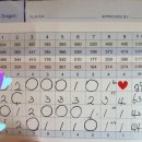 가야코리아 스크린골프 이미지