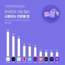 (주)플러그인티 이미지