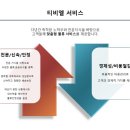 티비엘 이미지