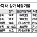 아시아 아파트 상가내 이미지