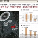 이마트24 대전복합터미널점 이미지