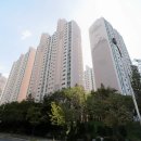 엘지메트로시티 이미지