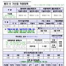 밀리더스 이미지