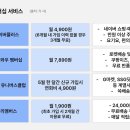 (주) 신세계파트너스 이미지