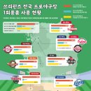 수기_엑심베이_3