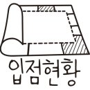 부산 사하우체국 이미지