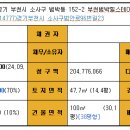 부천일신초등학교