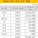 디지텍미디어 이미지