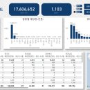 엑셀교육컨설팅 브런치