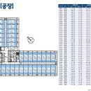 가산아스크타워