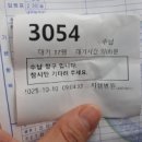 김병호정형외과 네이버블로그