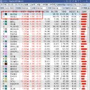 한솔이테크 이미지