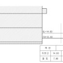 미추홀토목설계 이미지