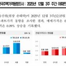 (주) 또바기가족 이미지