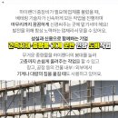 방축보건진료소 이미지