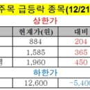 아이지스 이미지