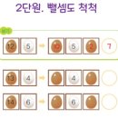 척척과학센터 이미지