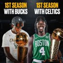 NBA 트레이드 첫 시즌에 우승을 차지한 할러데이의 커리어 이미지