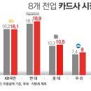 하고메