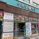 수보당약국 이미지