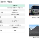 에코케미칼 이미지