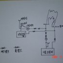 Re:보일러 설치에 대하여 문의드립니다. 이미지