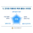 로이특허