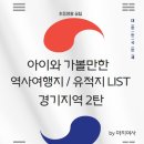 두산3리 | [초등 여름방학] 아이와 가볼만한 역사여행지 / 유적지 LIST - 경기지역 2탄