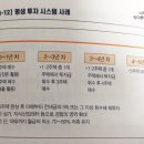 에스케이엘이씨