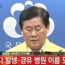 연세성심내과의원 이미지