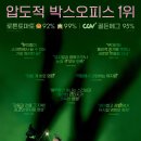 뮤지컬 영화 위키드 줄거리, 출연배우, 명대사, 간단리뷰