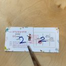 직장인음악학원 이미지