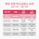 후후박스 이미지