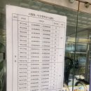 다선중학교 | 73회 한국사능력검정시험 심화 후기