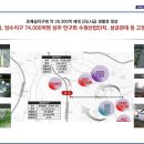 호매실에이스에비뉴더퍼스트 이미지