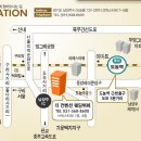 박기업