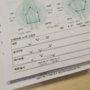 (주)이안바이오