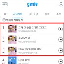 지니하니 이미지