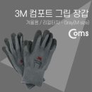 3529 쇼핑하우