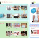 메디포스약국 이미지